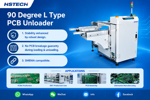 최신 회사 블로그 HSTECH's New L-Type Unloader Packs 4 Magazines Into a 90-Degree, Space-Saving Design